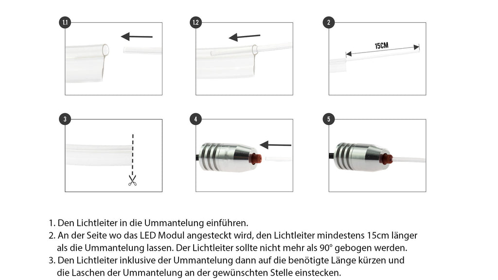 Einbauanleitung: Lichtleiter in die Ummantelung einführen, kürzen und Laschen einstecken
